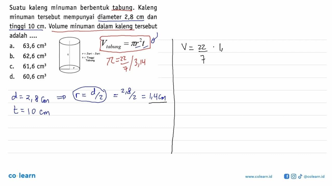 Suatu kaleng minuman berbentuk tabung. Kaleng minuman