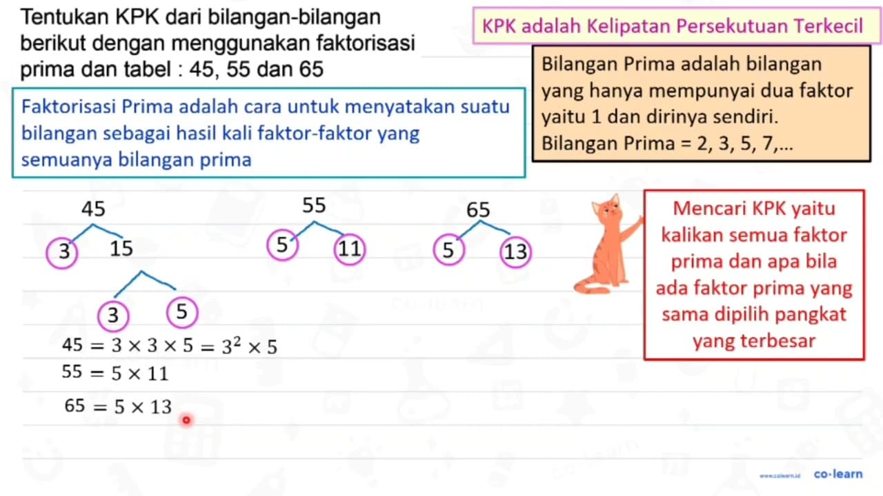 Tentukan KPK dari bilangan-bilangan berikut dengan