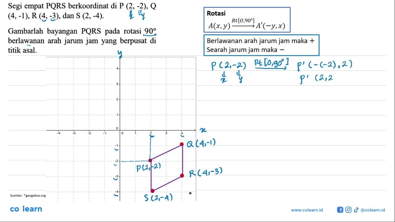 Segi empat PQRS berkoordinat di P(2,-2), Q(4,-1), R(4,-3),