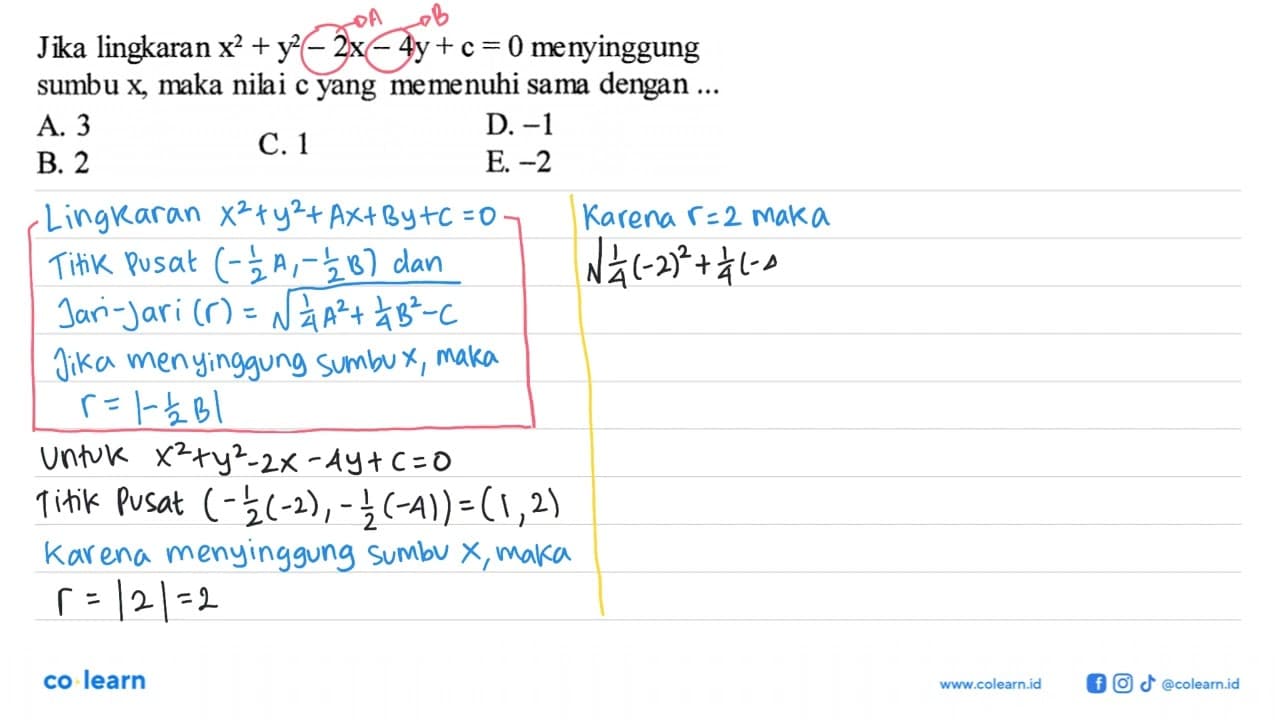 Jika lingkaran x^2+y^2-2x-4y+c=0 menyinggung sumbu x , maka