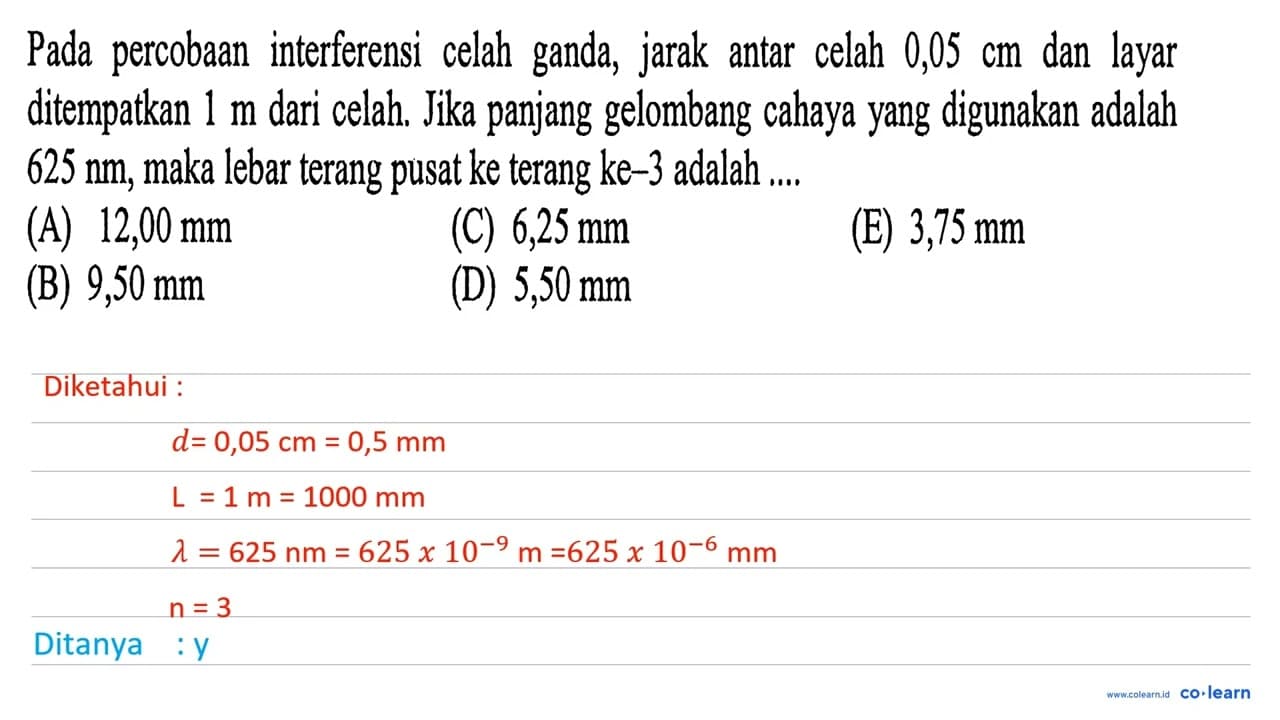 Pada percobaan interferensi celah ganda, jarak antar celah