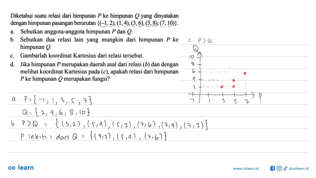 Diketahui suatu relasi dari himpunan P ke himpunan Q yang