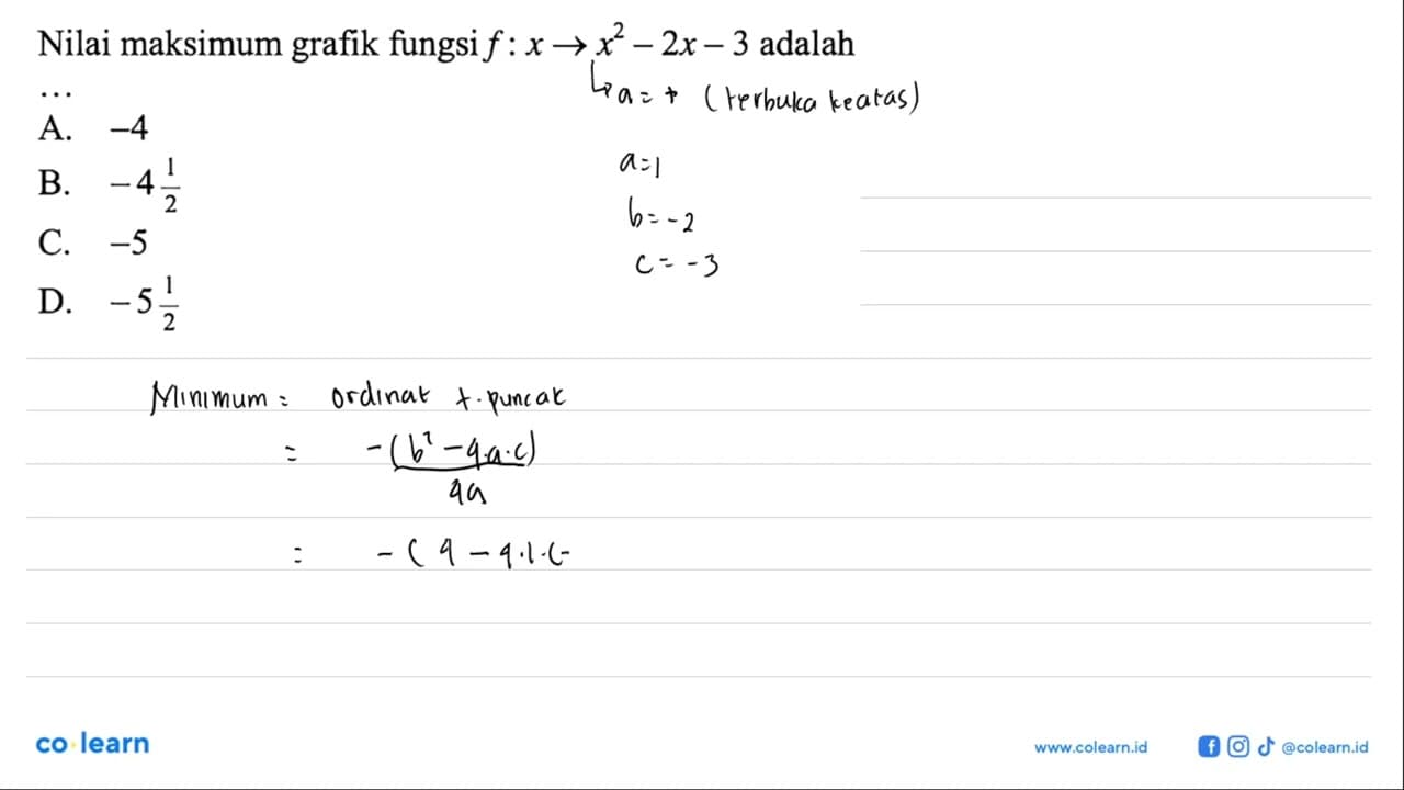 Nilai maksimum grafik fungsi f : x -> x^2 - 2x - 3