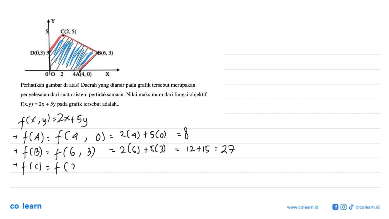 Y 5 C(2,5) D(0,3) 3 B(6, 3) 0 O 2 4 A(4,0) X Perhatikan