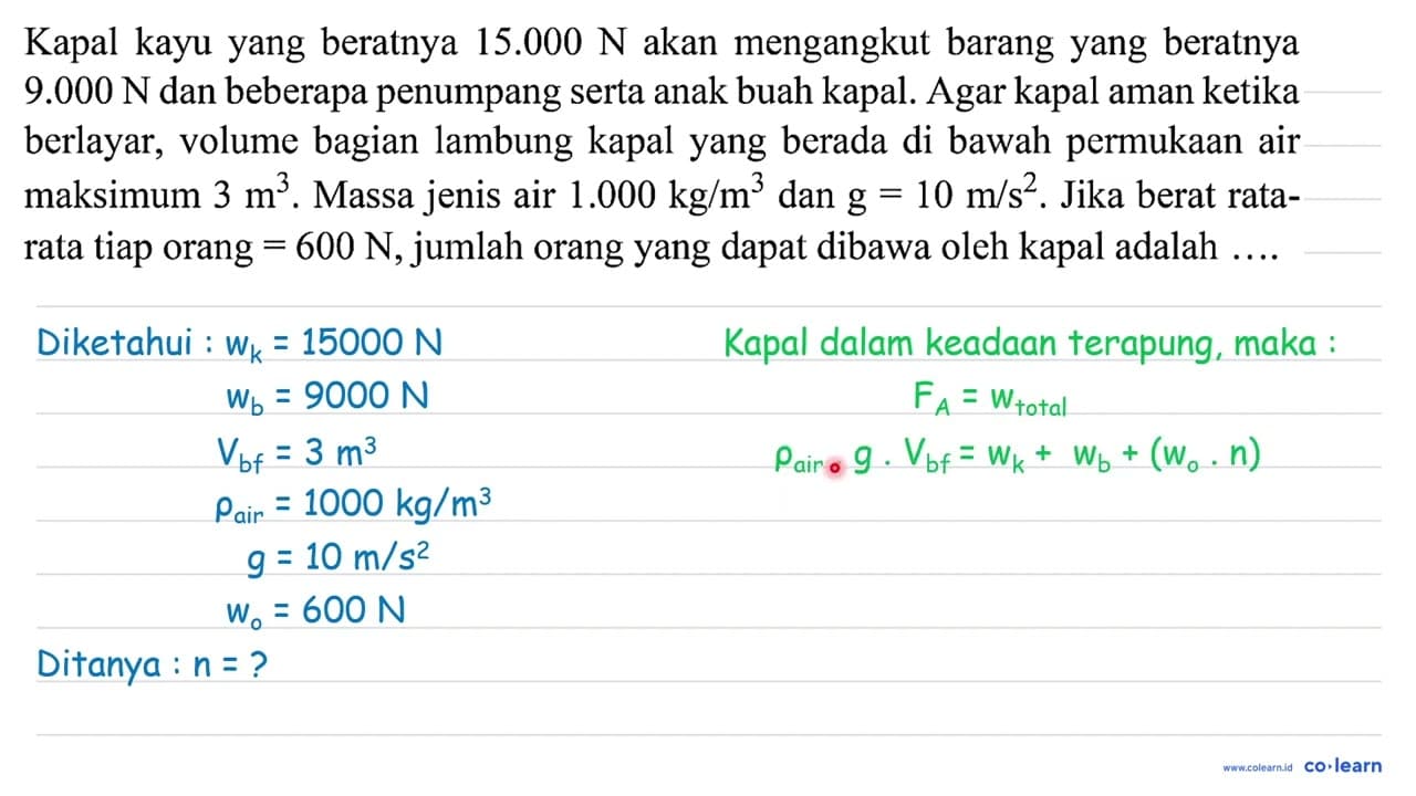 Kapal kayu yang beratnya 15.000 ~N akan mengangkut barang