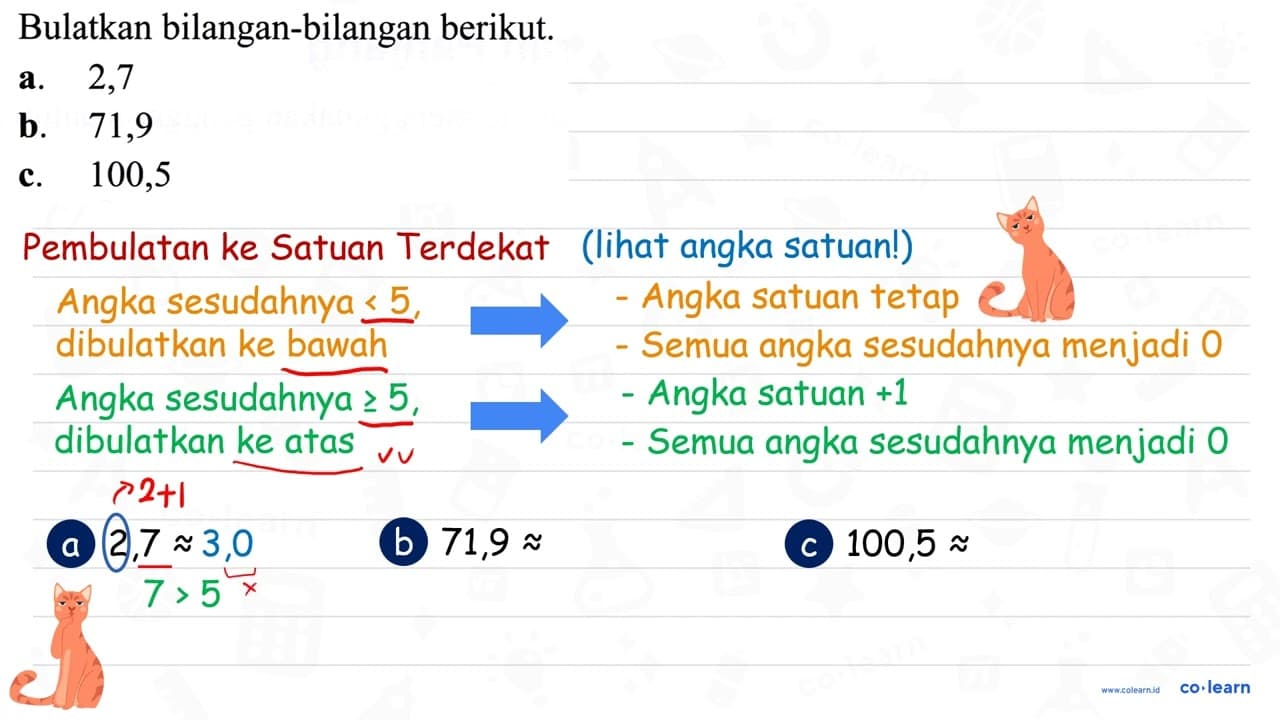 Bulatkan bilangan-bilangan berikut. a. 2,7 b. 71,9 c. 100,5