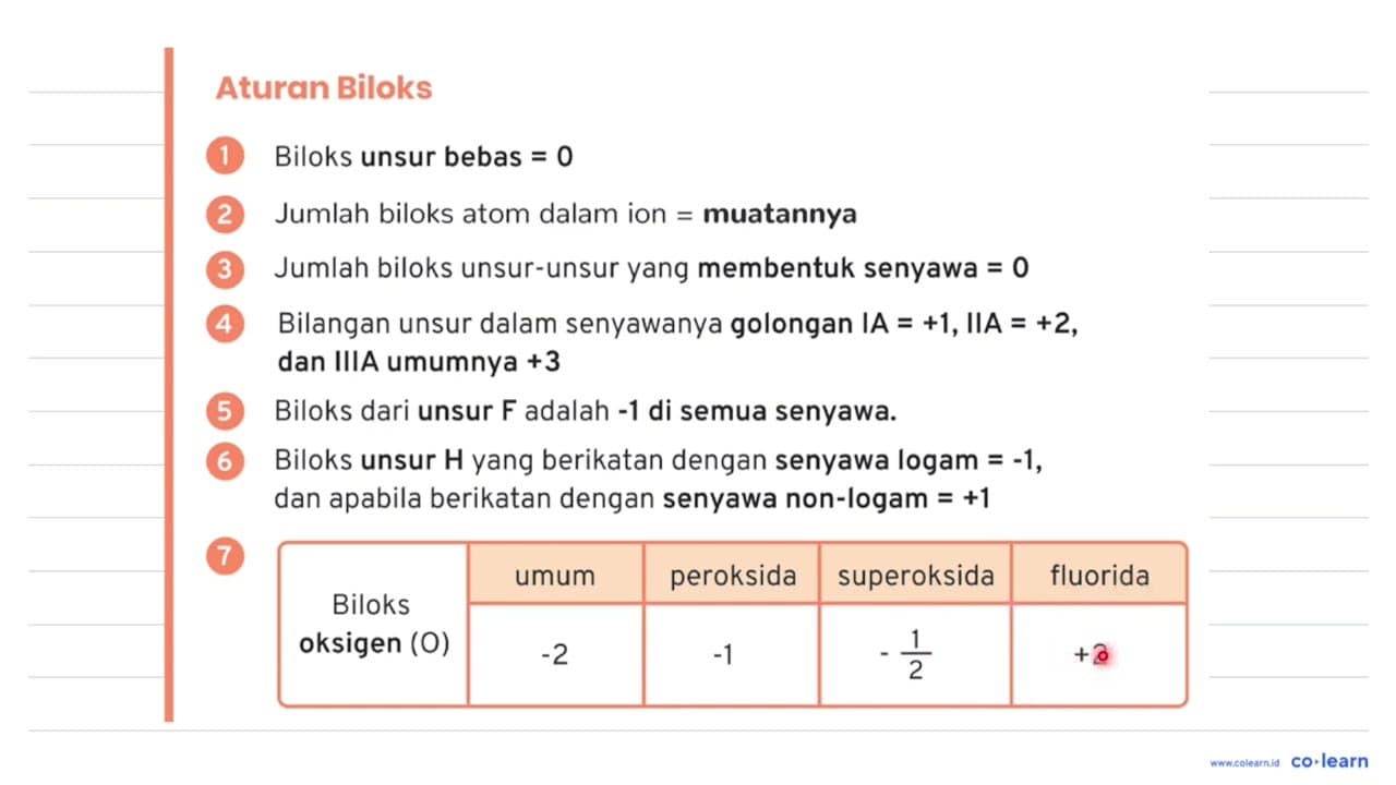 Perhatikan ketiga reaksi berikut ini 1. 2 SO2 + O2 -> 2 SO3