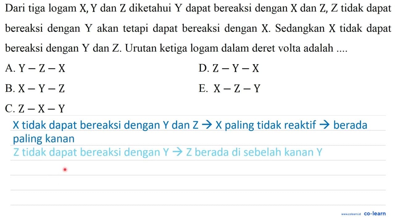 Dari tiga logam X, Y dan Z diketahui Y dapat bereaksi