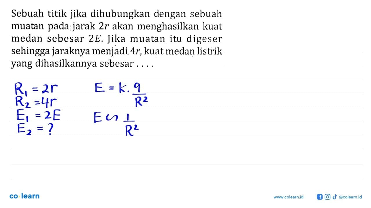 Sebuah titik jika dihubungkan dengan sebuah muatan pada