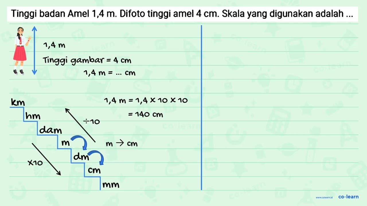 Tinggi badan Amel 1,4 m. Difoto tinggi amel 4 cm. Skala