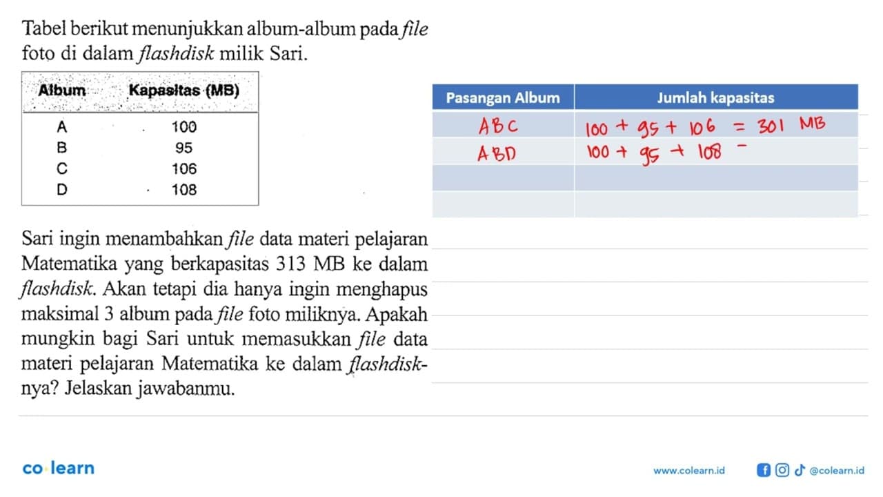 Tabel berikut menunjukkan album-album pada file foto di