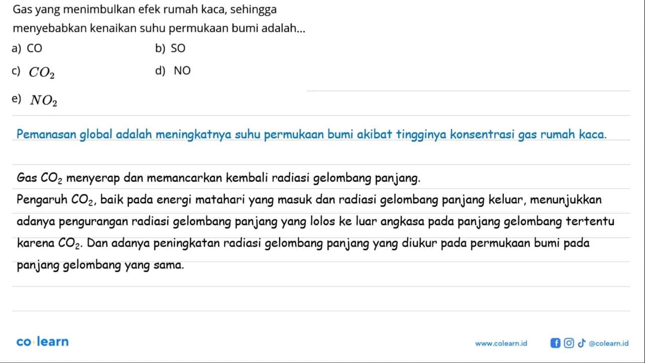 Gas yang menimbulkan efek rumah kaca, sehingga menyebabkan