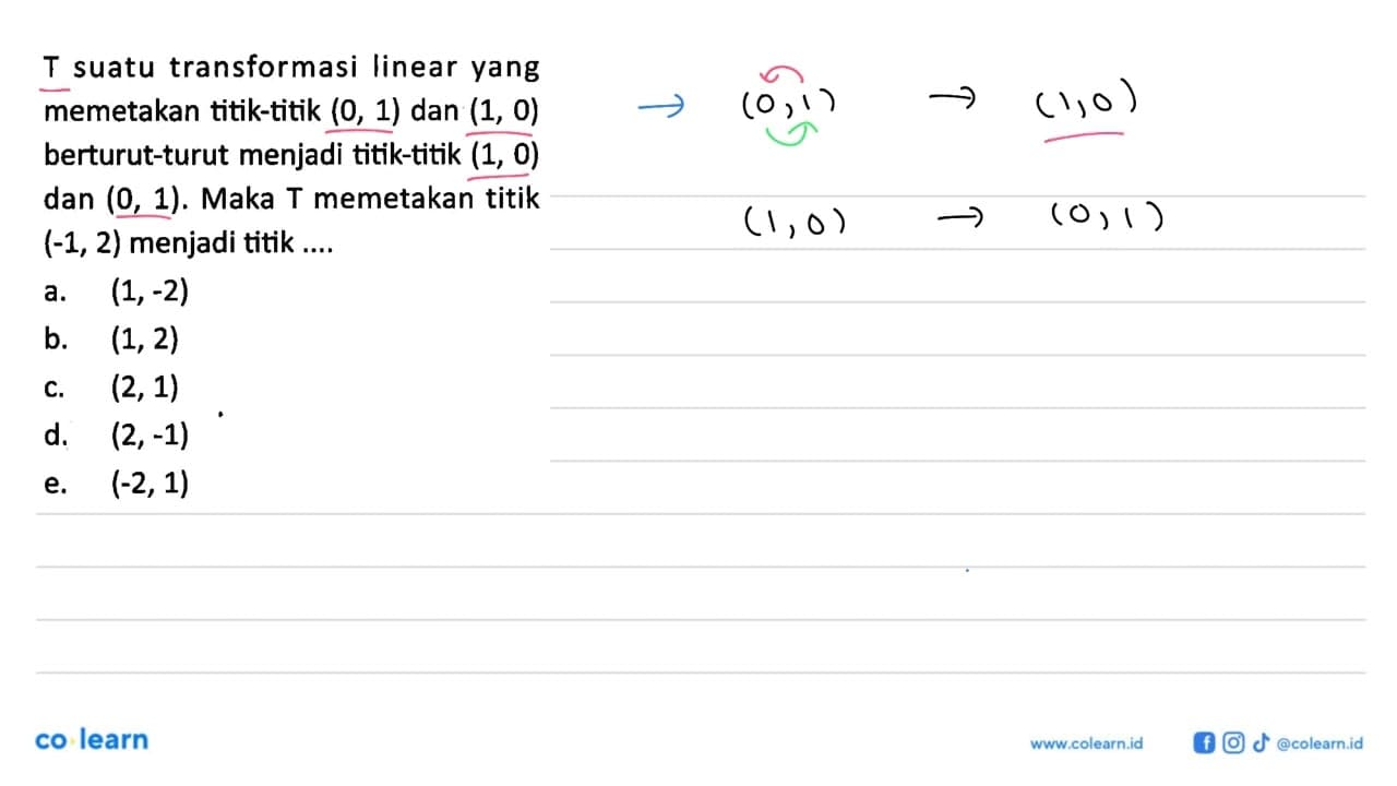 T suatu transformasi linear yang memetakan titik-titik (0,