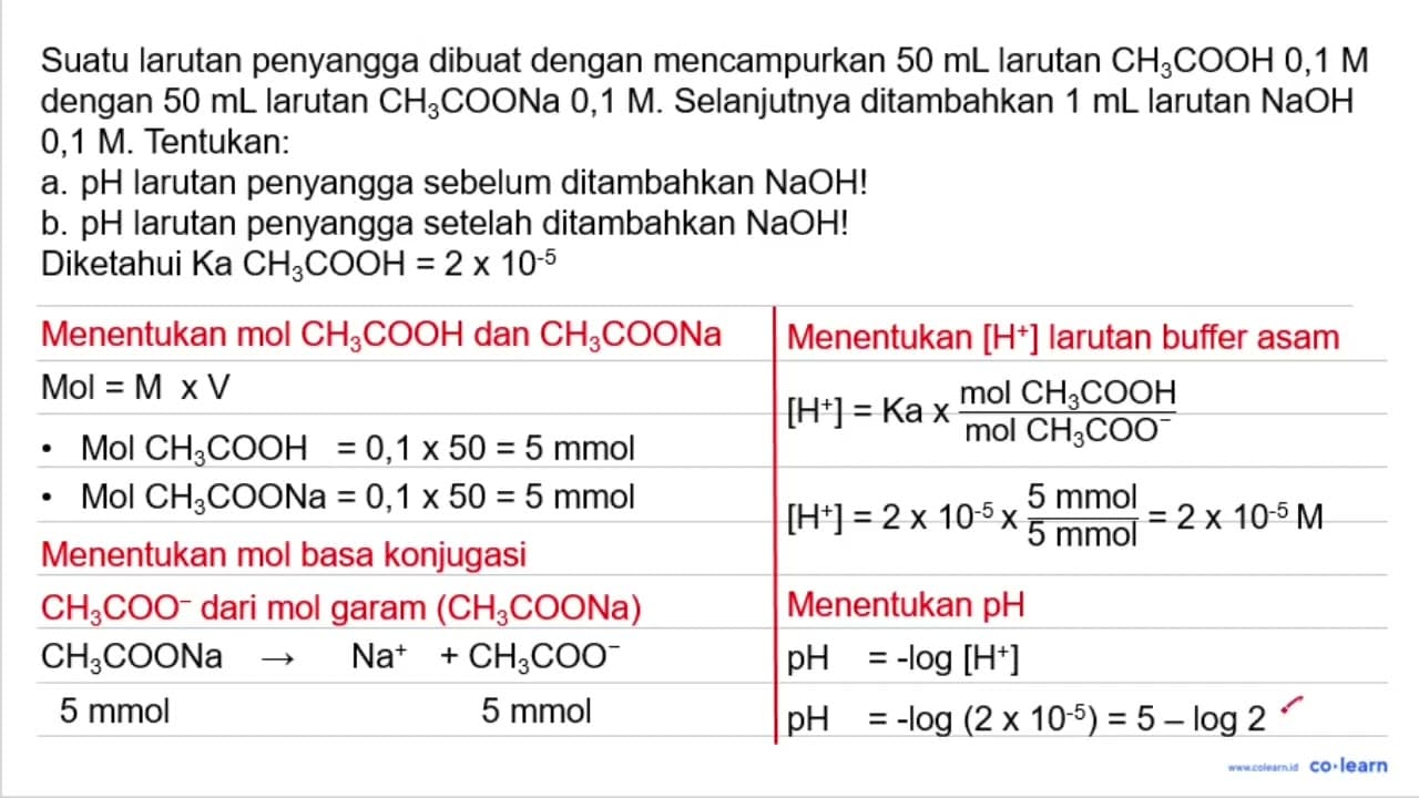 Suatu larutan penyangga dibuat dengan mencampurkan 50 ~mL