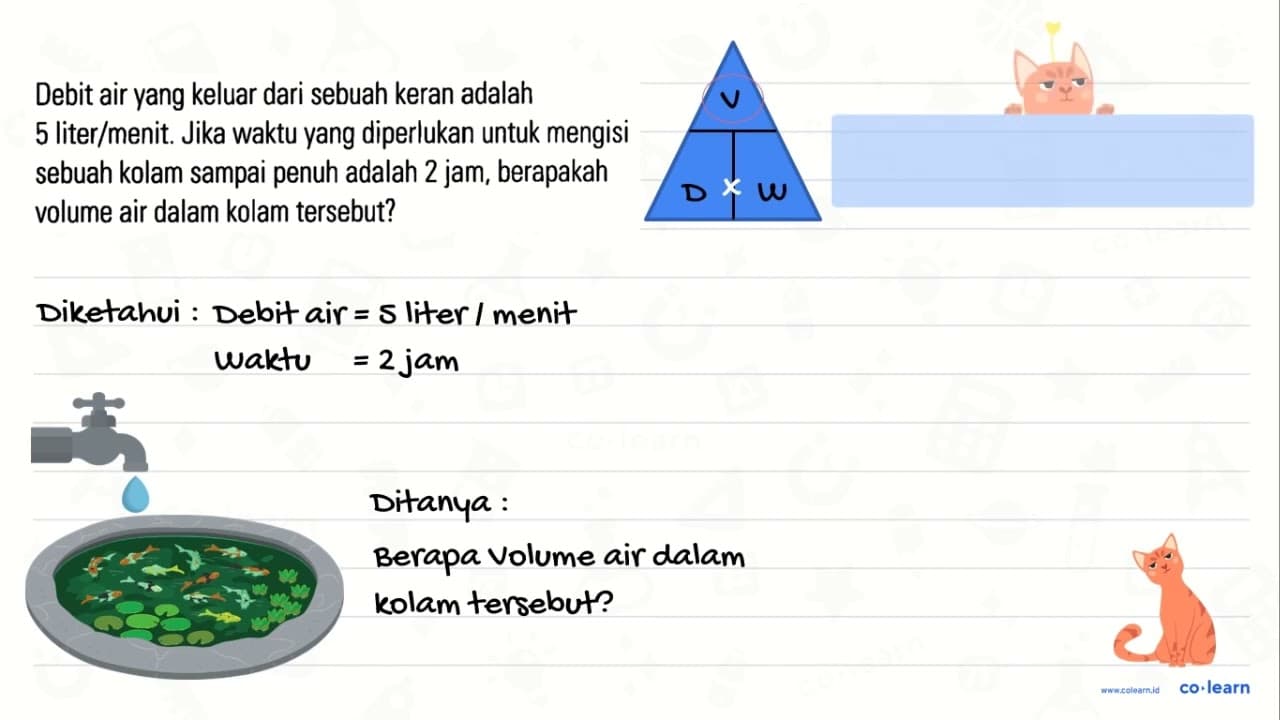 Debit air yang keluar dari sebuah keran adalah 5