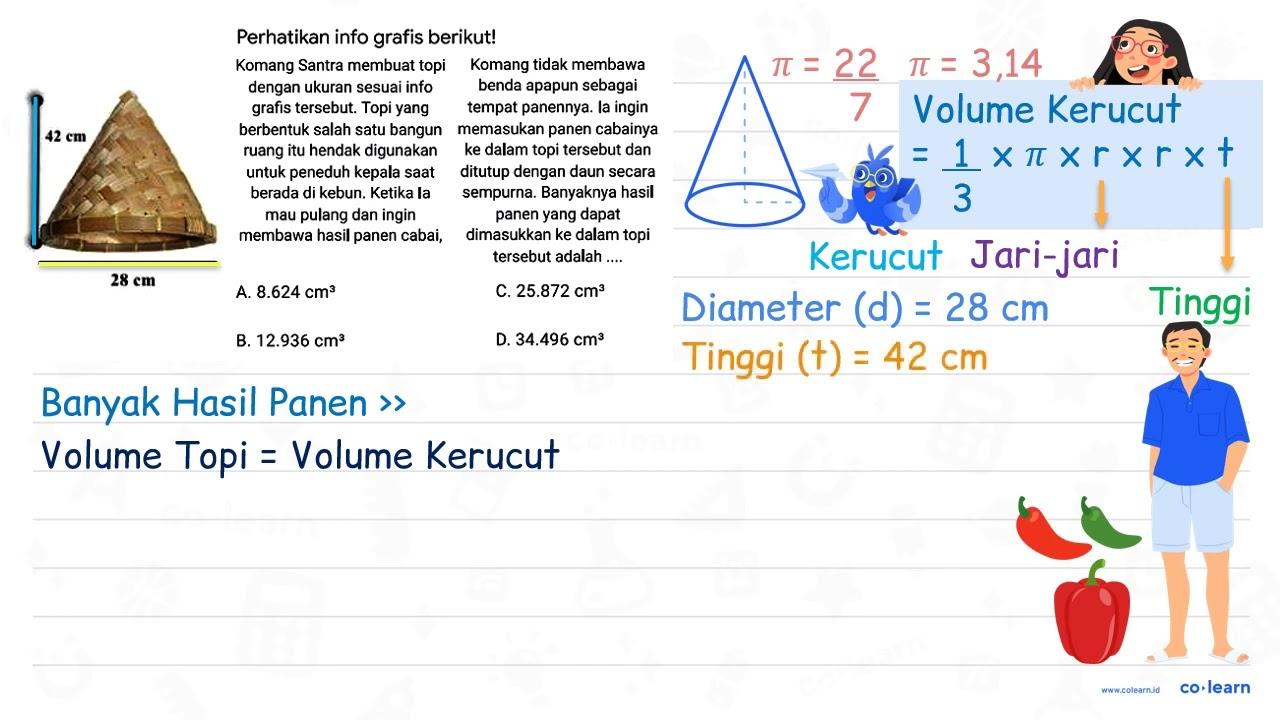 Perhatikan info grafis berikut!