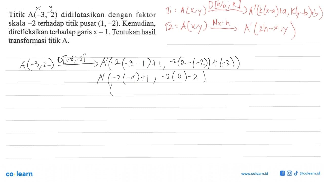 Titik A(-3, 2) didilatasikan dengan faktor skala -2