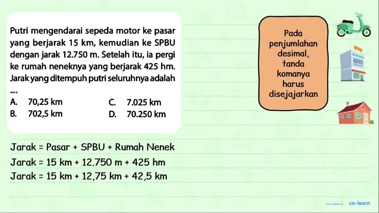 Putri mengendarai sepeda motor ke pasar yang berjarak 15