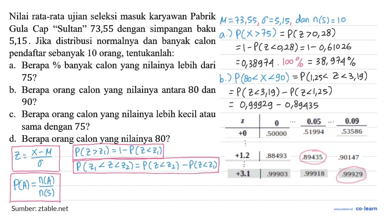 Nilai rata-rata ujian seleksi masuk karyawan Pabrik Gula