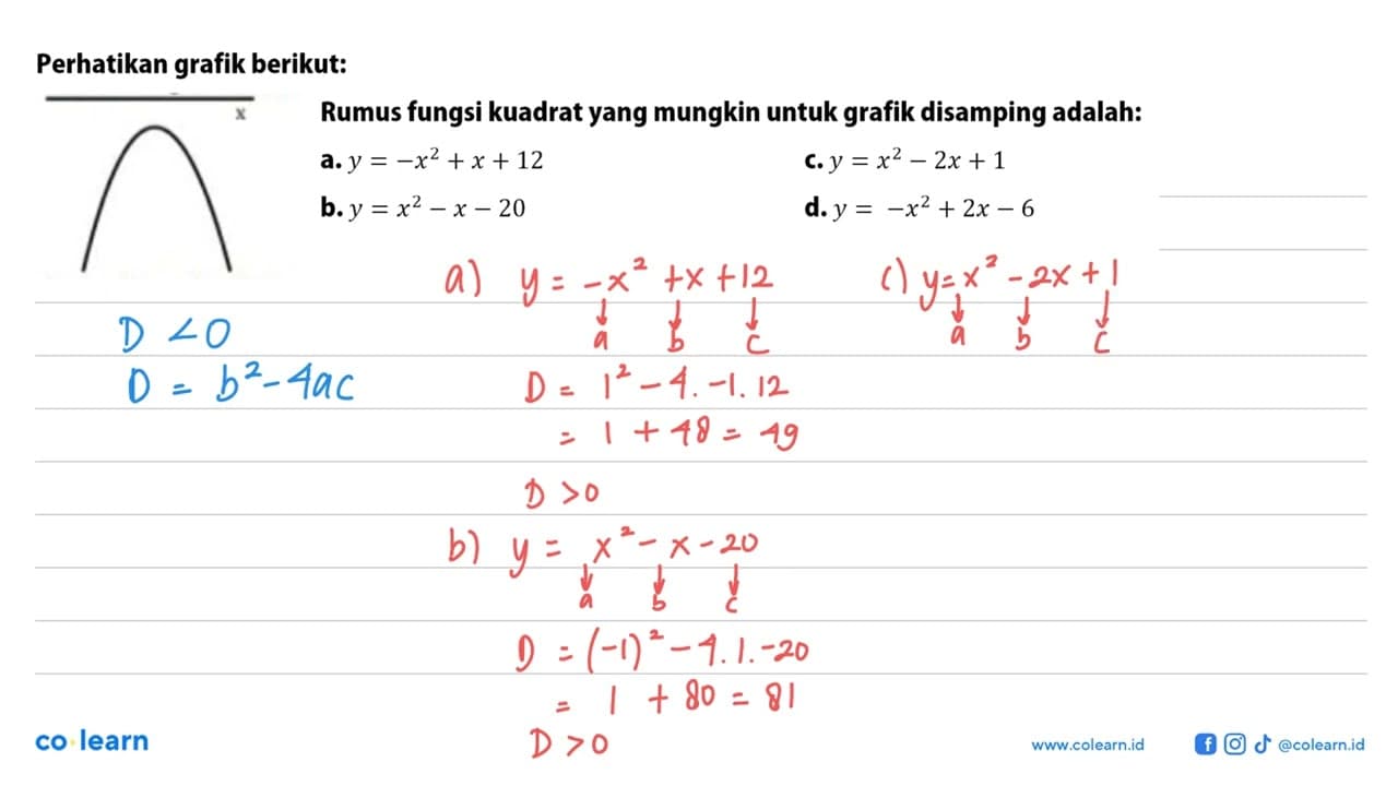 Perhatikan grafik berikut: Rumus fungsi kuadrat yang