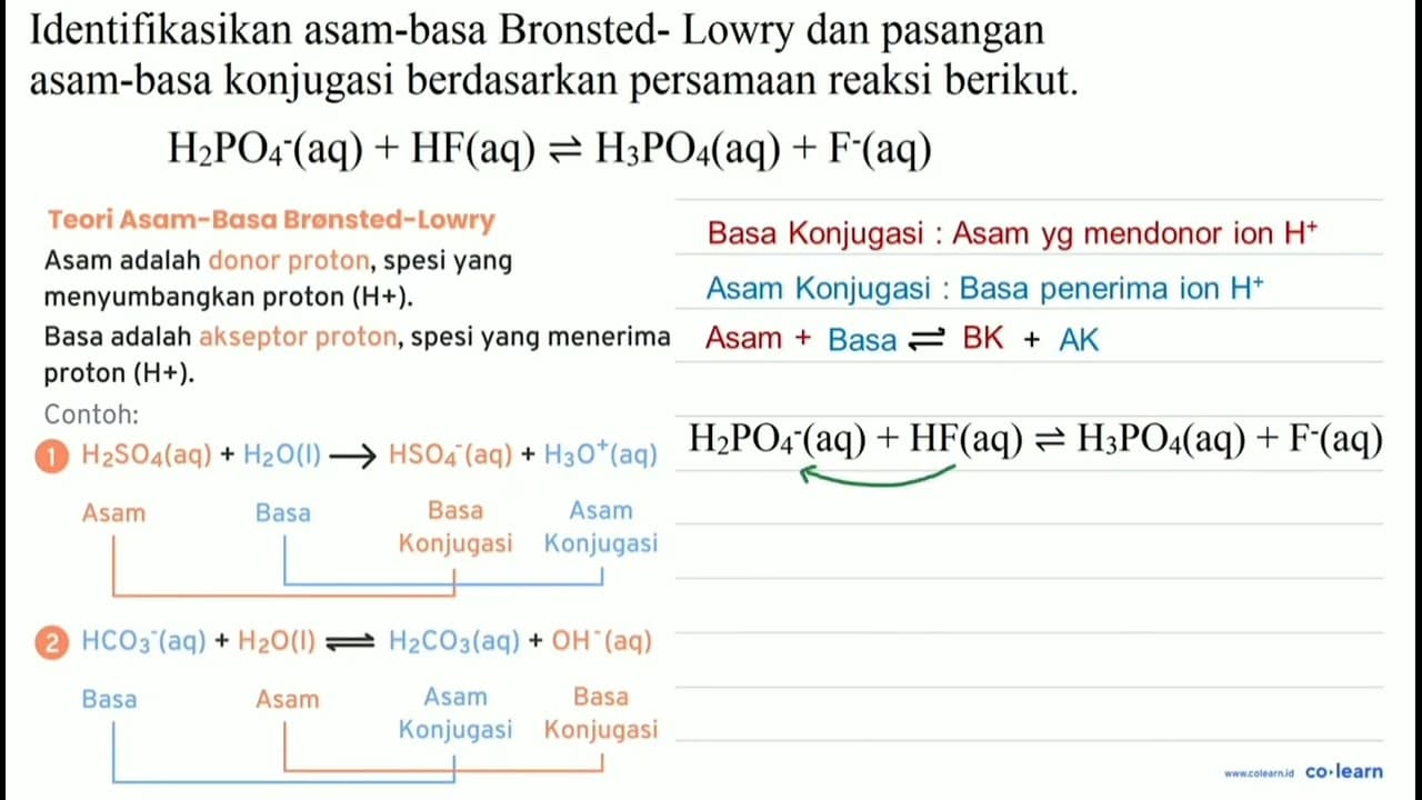 Identifikasikan asam-basa Bronsted- Lowry dan pasangan