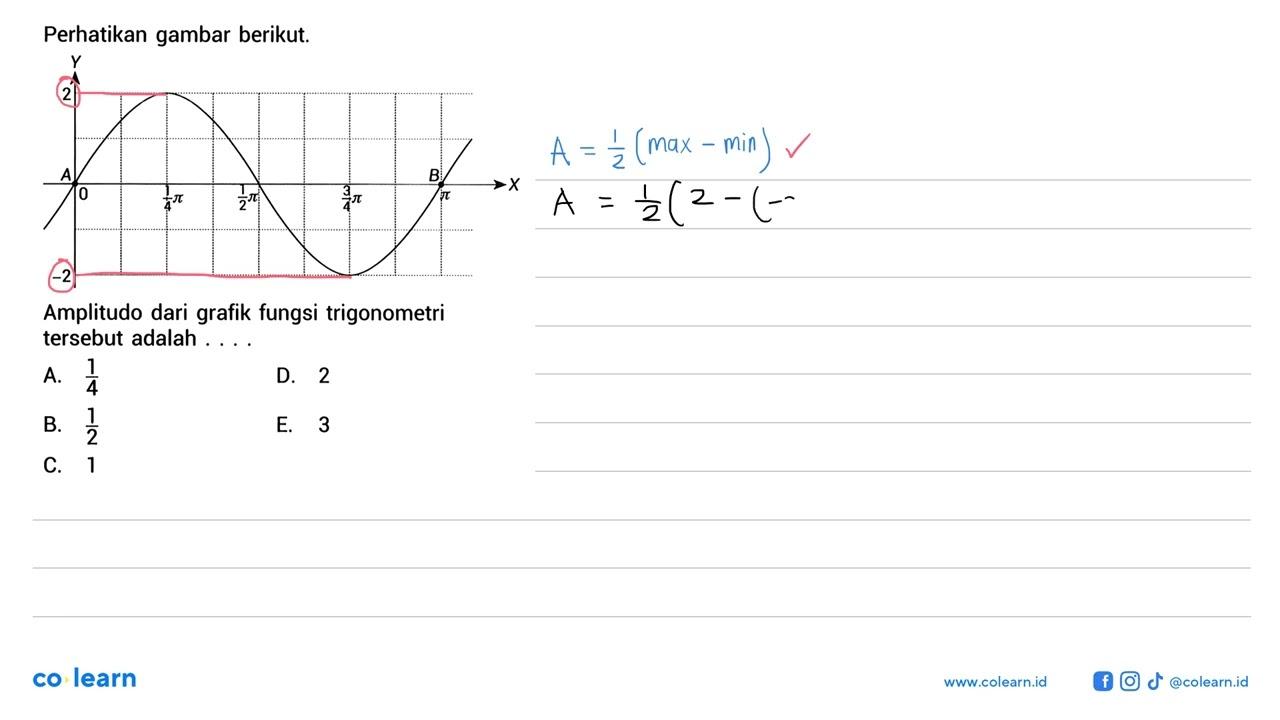 Perhatikan gambar berikut. Y X A 2 0 -2 1/4 pi 1/2 pi 3/4