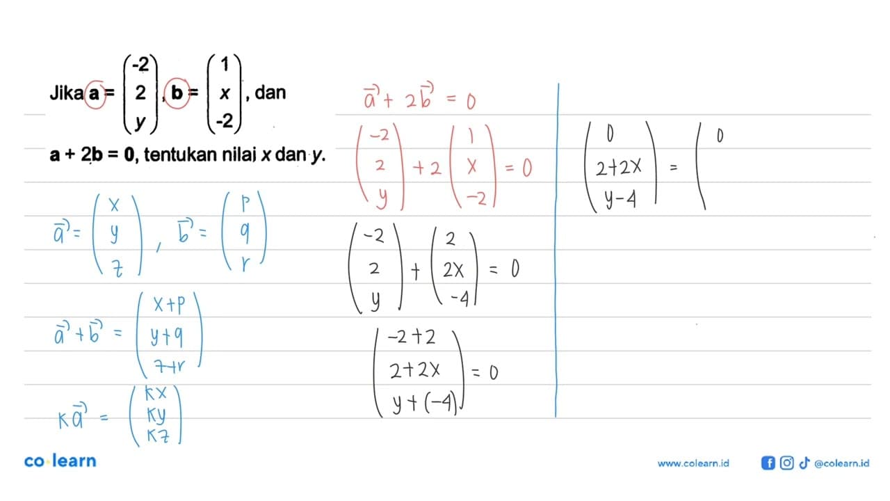 Jika a=(\begin(array/c)-2 \\ 2 \\ y\end(array)),