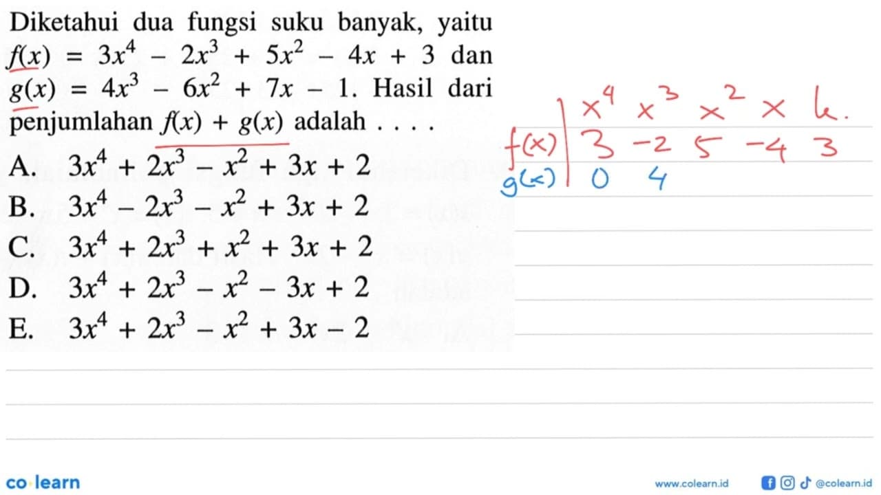 Diketahui dua fungsi suku banyak, yaitu