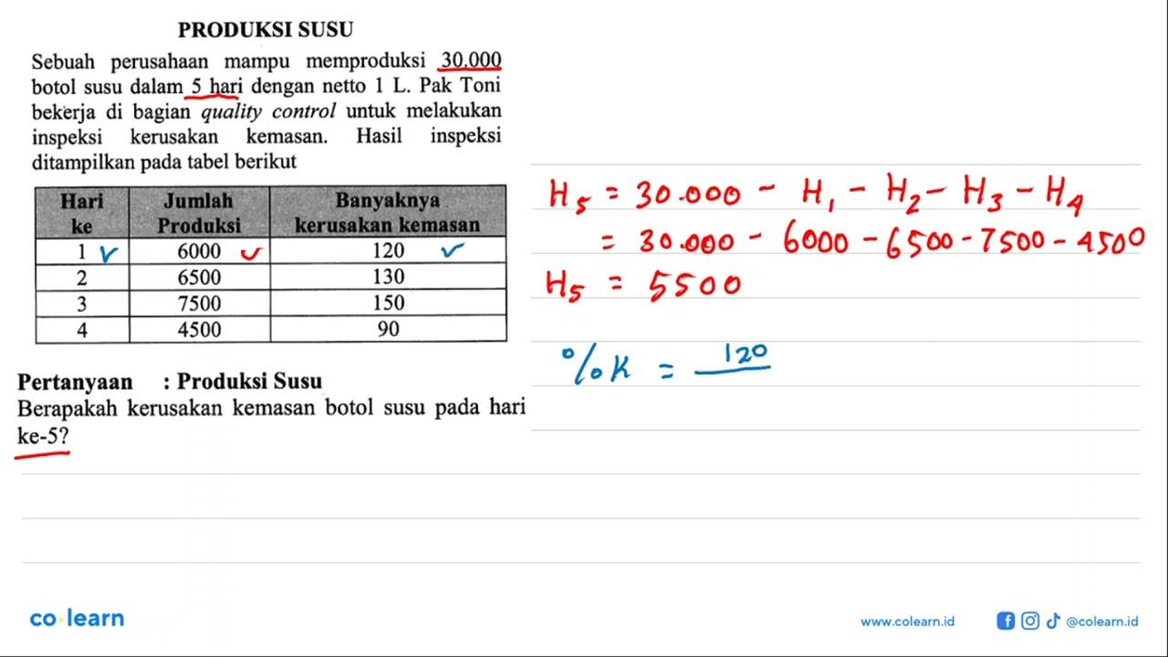 PRODUKSI SUSUSebuah perusahaan mampu memproduksi 30.000