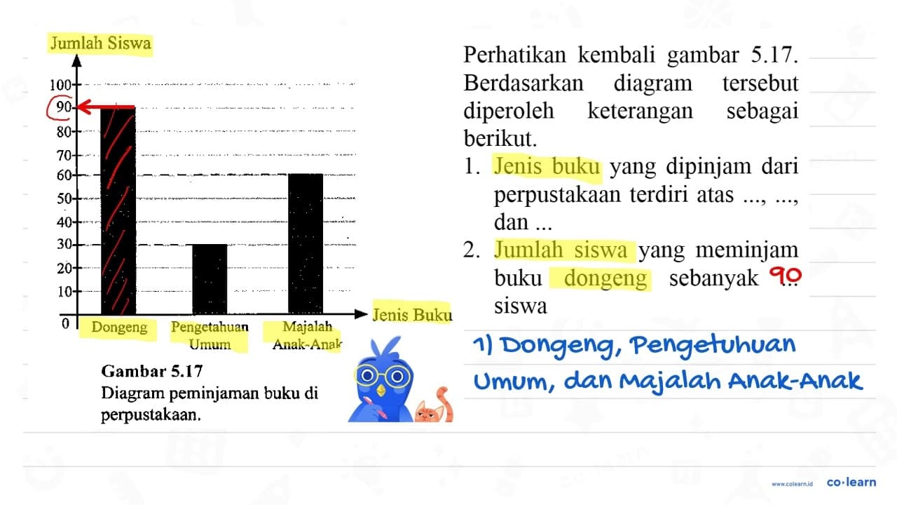 (ll) { Perhatikan kembali gambar ) 5.17 . { 3. Jumlah siswa