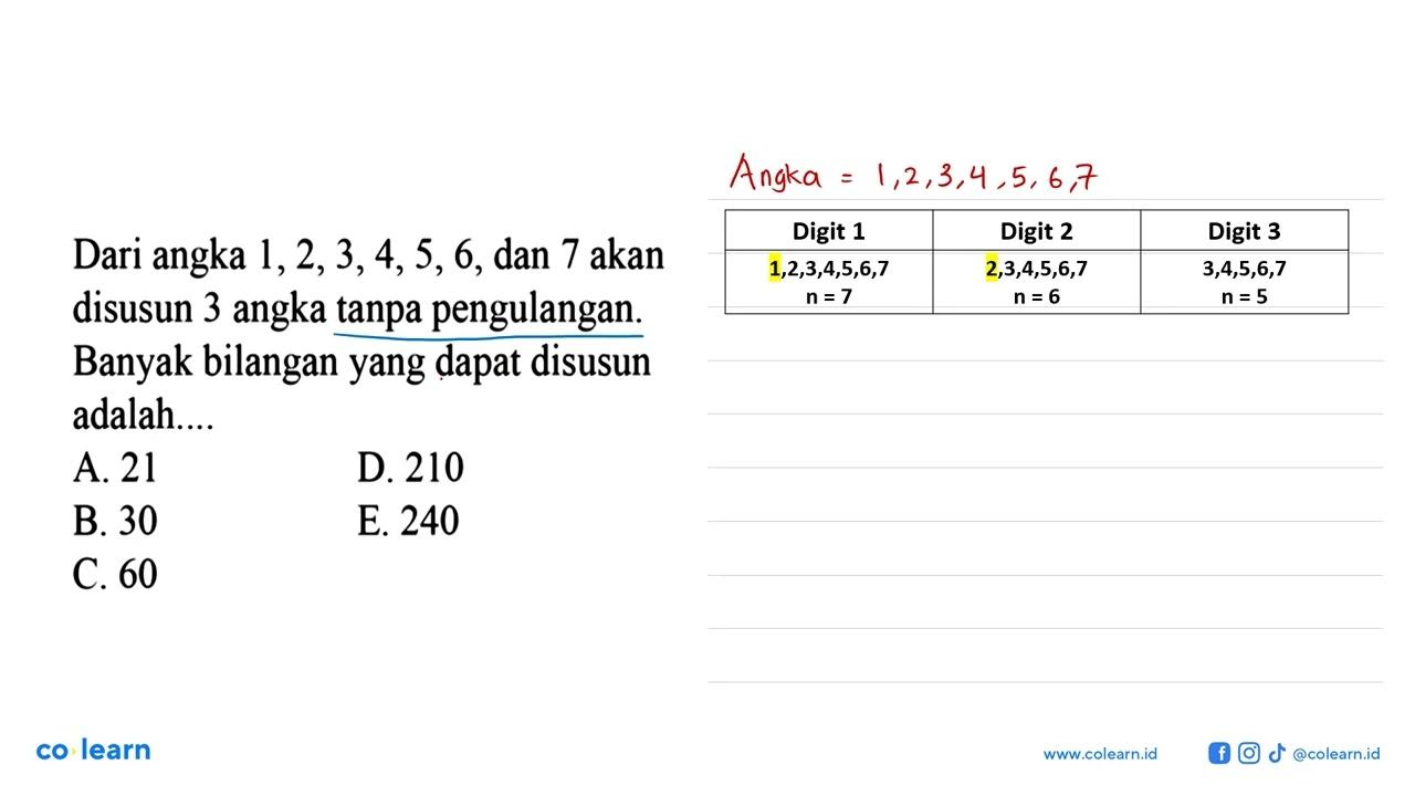 Dari angka 1,2,3,4,5,6 , dan 7 akan disusun 3 angka tanpa