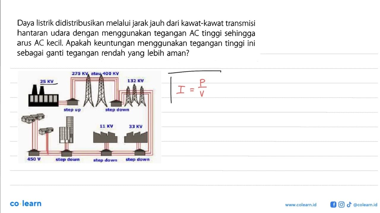 Daya listrik didistribusikan melalui jarak jauh dari