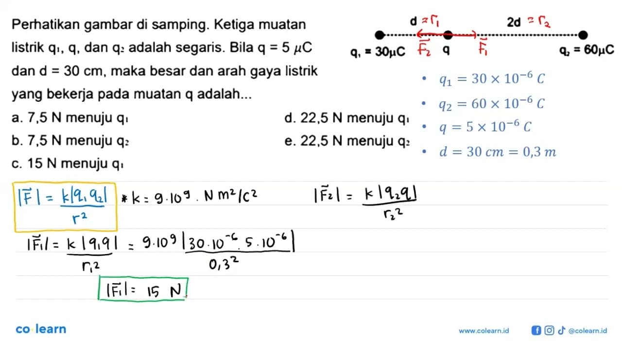 Perhatikan gambar di samping. Ketiga muatan listrik q1, q,