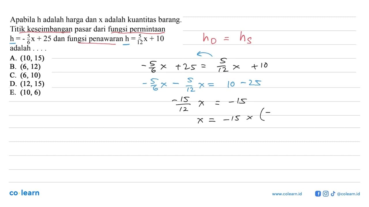 Apabila h adalah harga dan x adalah kuantitas barang. Titik