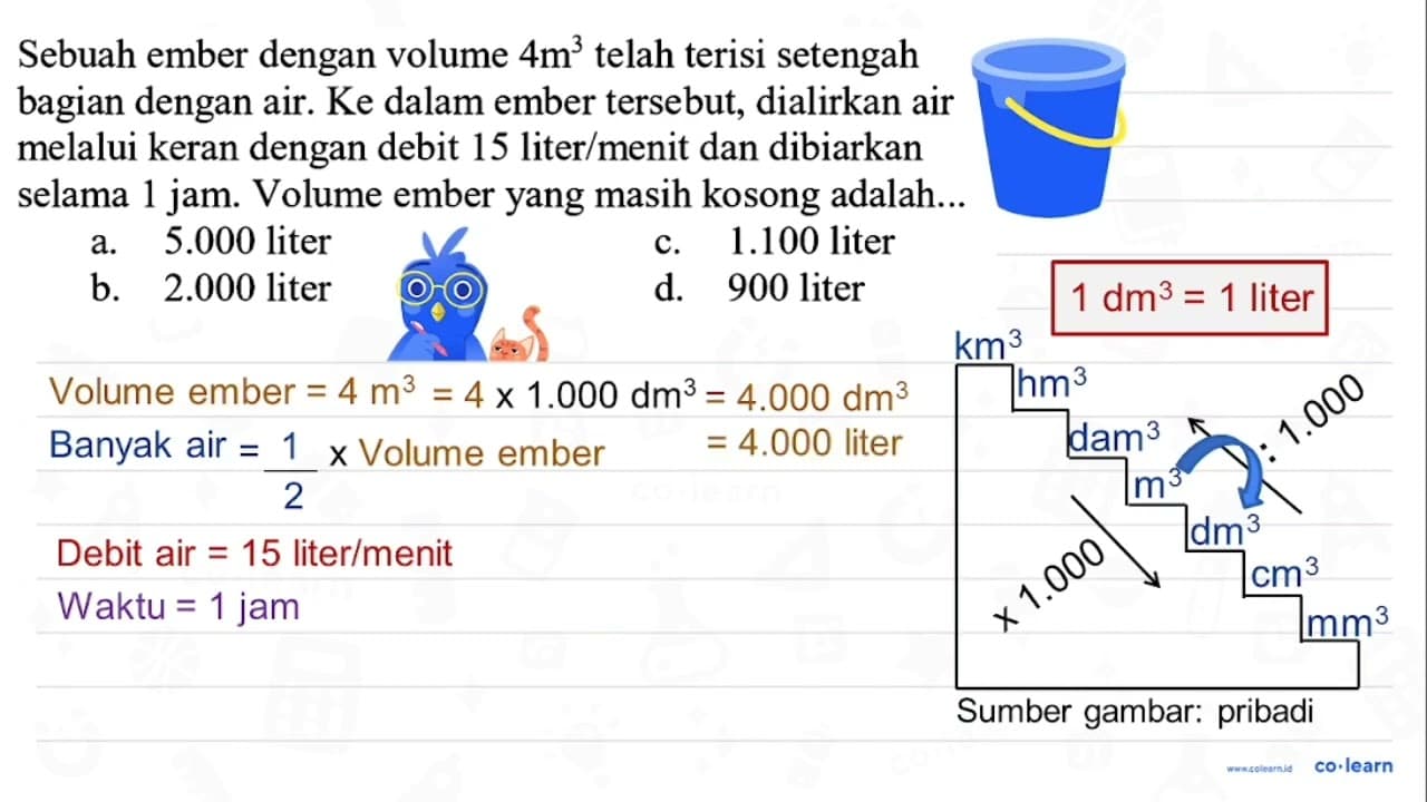 Sebuah ember dengan volume 4 m^(3) telah terisi setengah