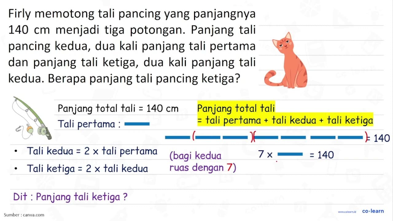 Firly memotong tali pancing yang panjangnya 140 cm menjadi