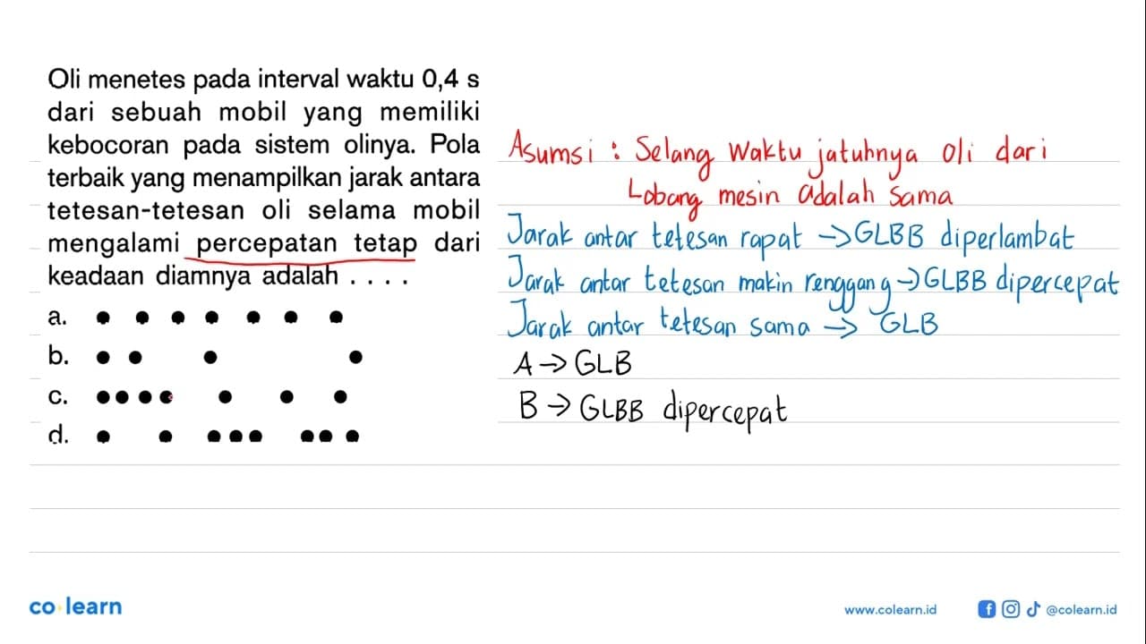 Oli menetes pada interval waktu 0,4 s dari sebuah mobil