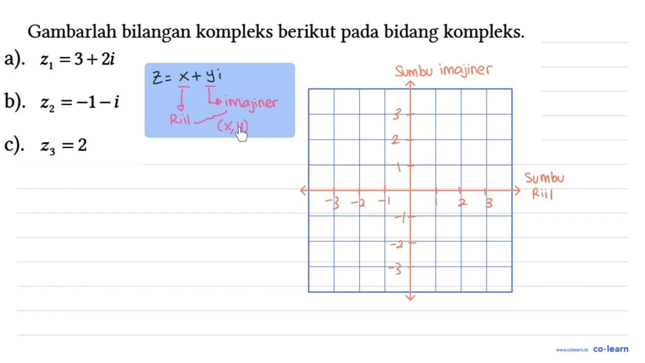 Gambarlah bilangan kompleks berikut pada bidang kompleks.