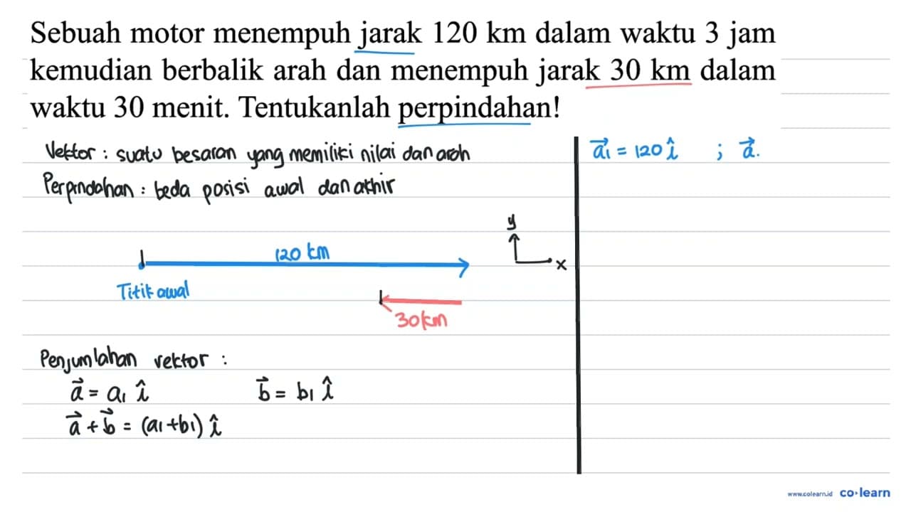 Sebuah motor menempuh jarak 120 km dalam waktu 3 jam