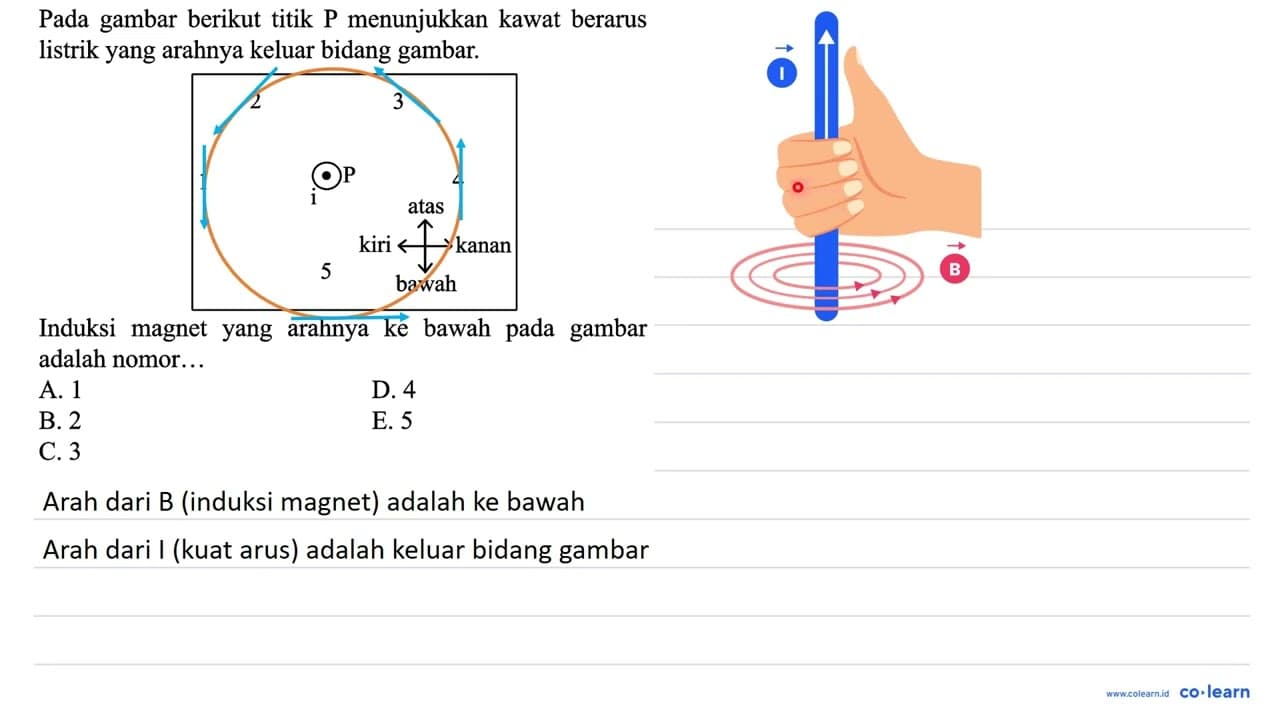 Pada gambar berikut titik P menunjukkan kawat berarus