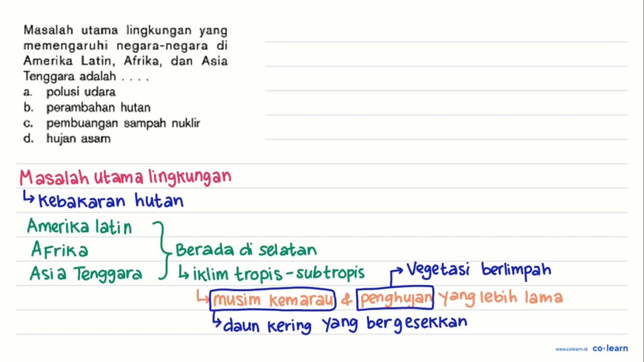 Masalah utama lingkungan yang memengaruhi negara-negara di