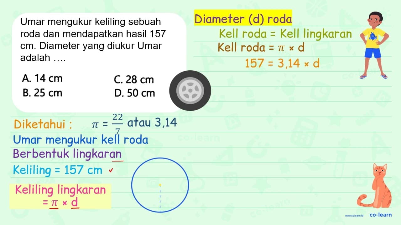 Umar mengukur keliling sebuah roda dan mendapatkan hasil