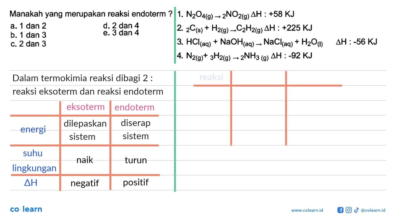 Manakah yang merupakan reaksi endoterm ?