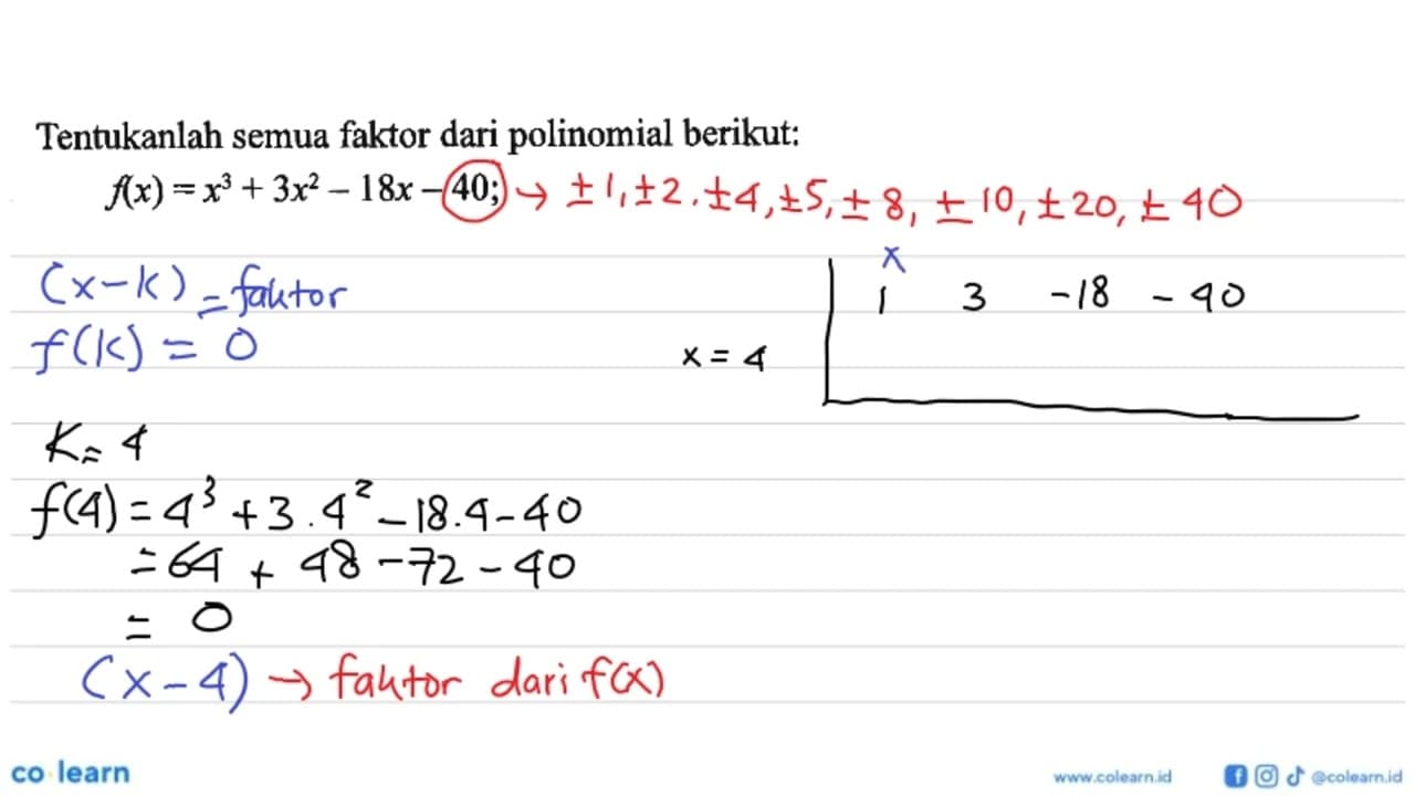 Tentukanlah semua faktor dari polinomial berikut: