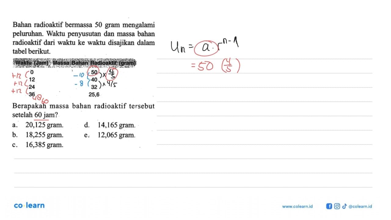 Bahan radioaktif bermassa 50 gram mengalami peluruhan.