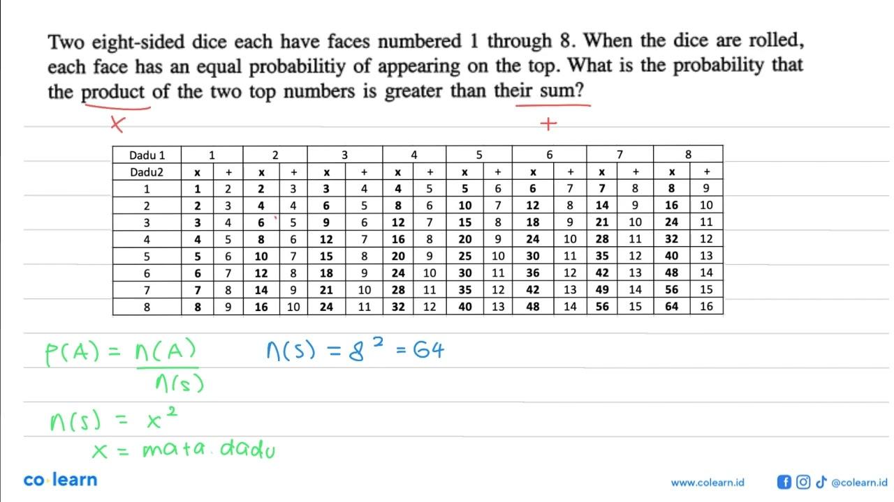 Two eight-sided dice each have faces numbered 1 through 8.