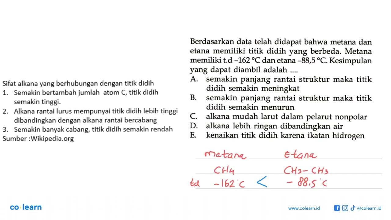 Berdasarkan data telah didapat bahwa metana dan etana