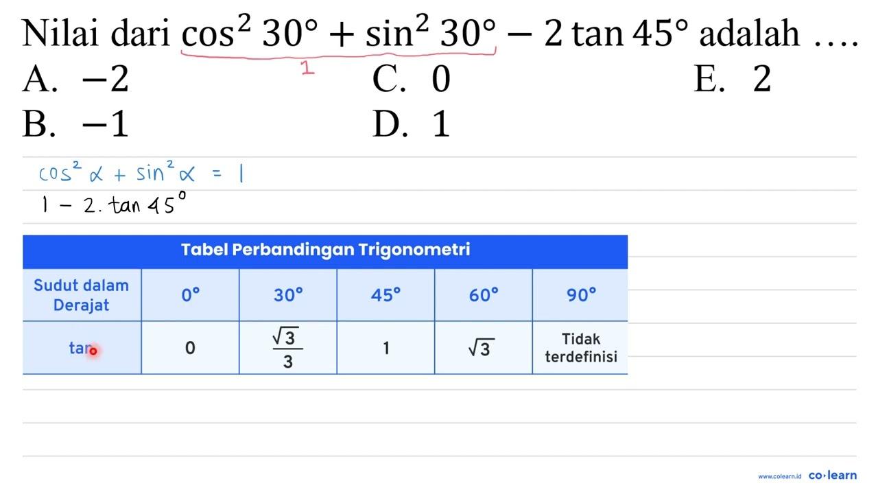 Nilai dari cos ^(2) 30+sin ^(2) 30-2 tan 45 adalah ...