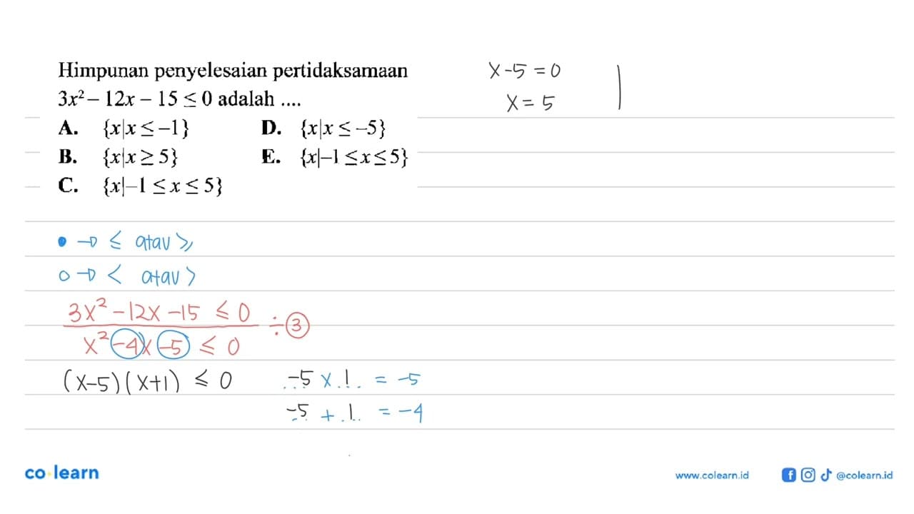 Himpunan penyelesaian pertidaksamaan 3x^2-12x-15<=0 adalah