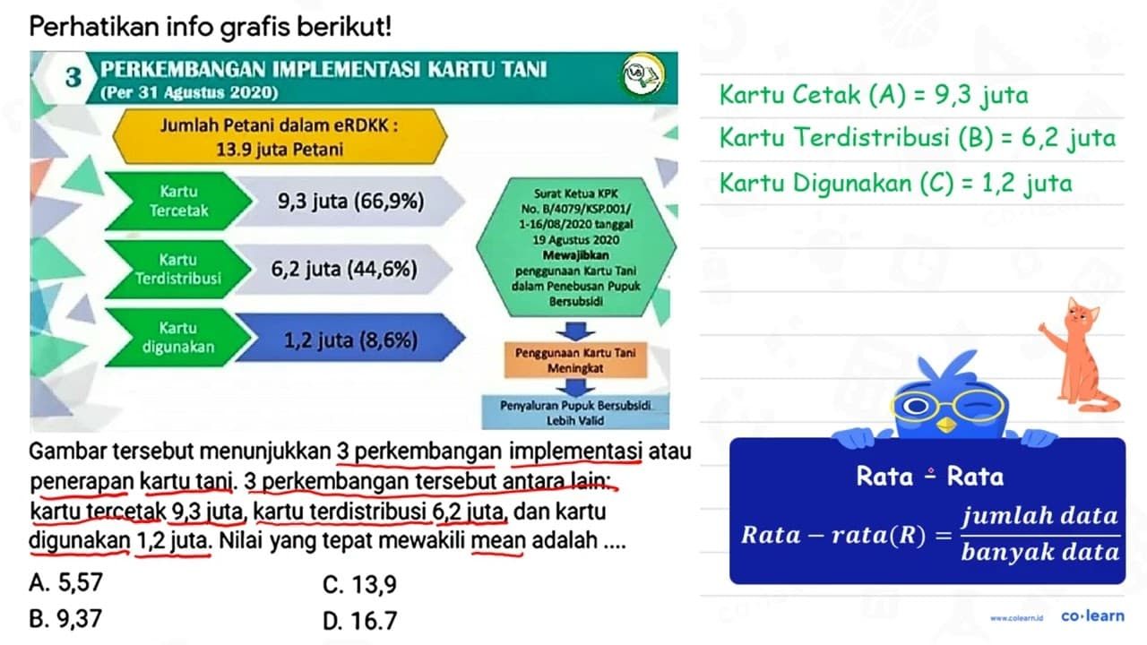 Perhatikan info grafis berikut! Gambar tersebut menunjukkan